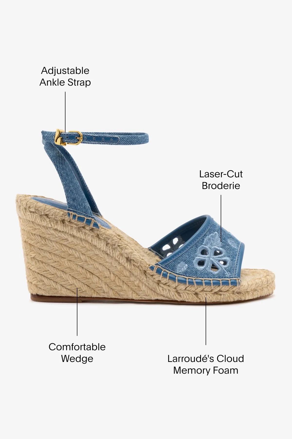Letizia Espadrille Wedge In Blue Stoned Denim and Hibiscus Broderie