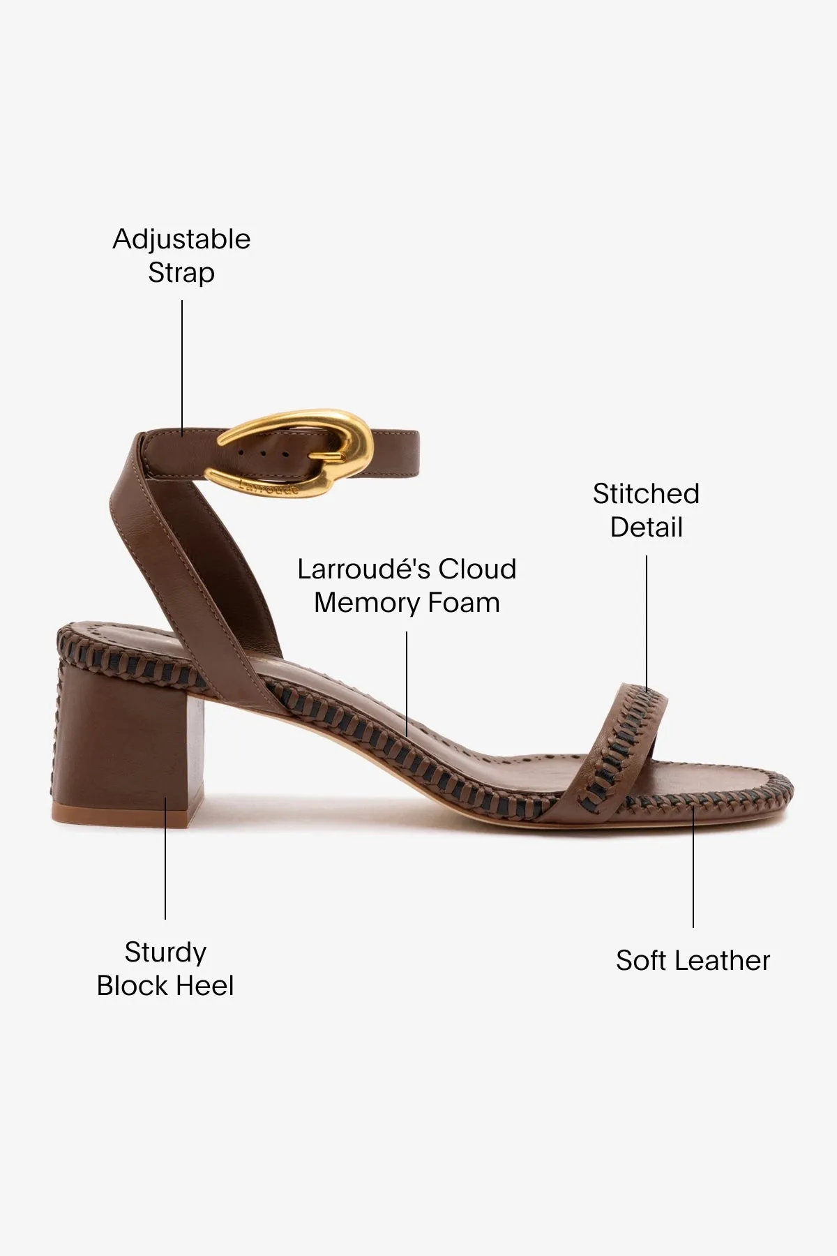 Verona Block Sandal In Burnt Umber Leather